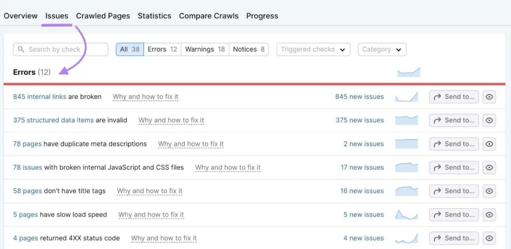 SEO Assessment: Lighthouse analyzes the search engine optimization (SEO) aspects of websites, including meta tags, structured data, and mobile-friendliness, helping improve search engine rankings.