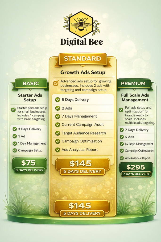 Detailed Facebook Ads pricing packages for 2026 featuring three professional campaign management tiers. Includes full Facebook and Instagram Ads setup, targeting strategy, optimization, and performance tracking for growing businesses. Transparent pricing from $75 to $295 by Digital Bee.