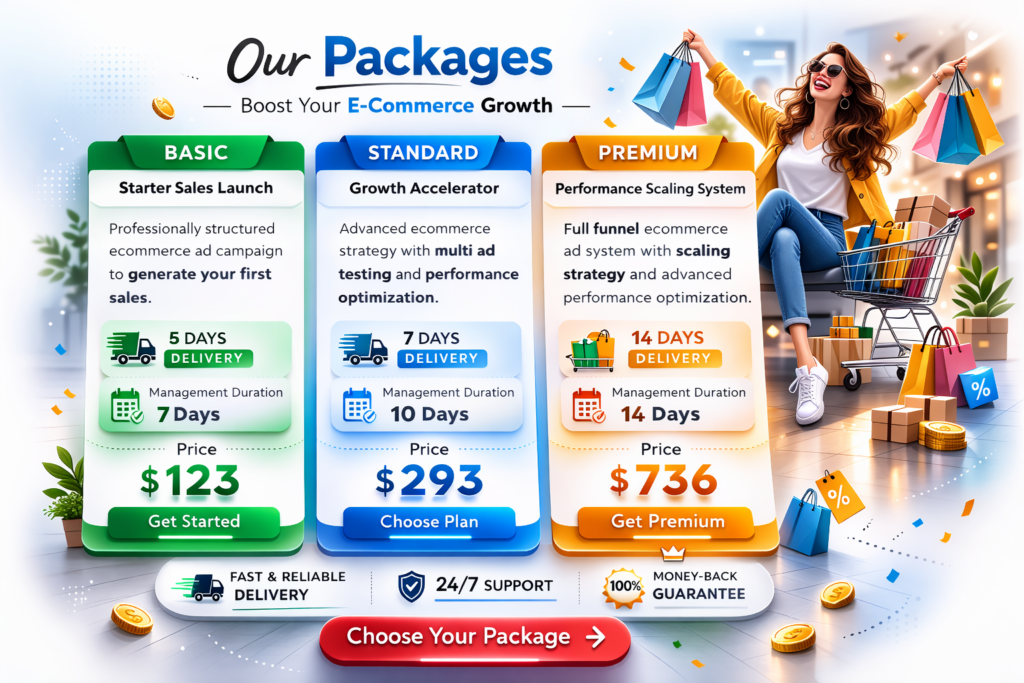 E-commerce ad campaign packages pricing 2026 – Facebook and Instagram ads strategy for online store growth and performance scaling by Digital Bee Billy Kasis