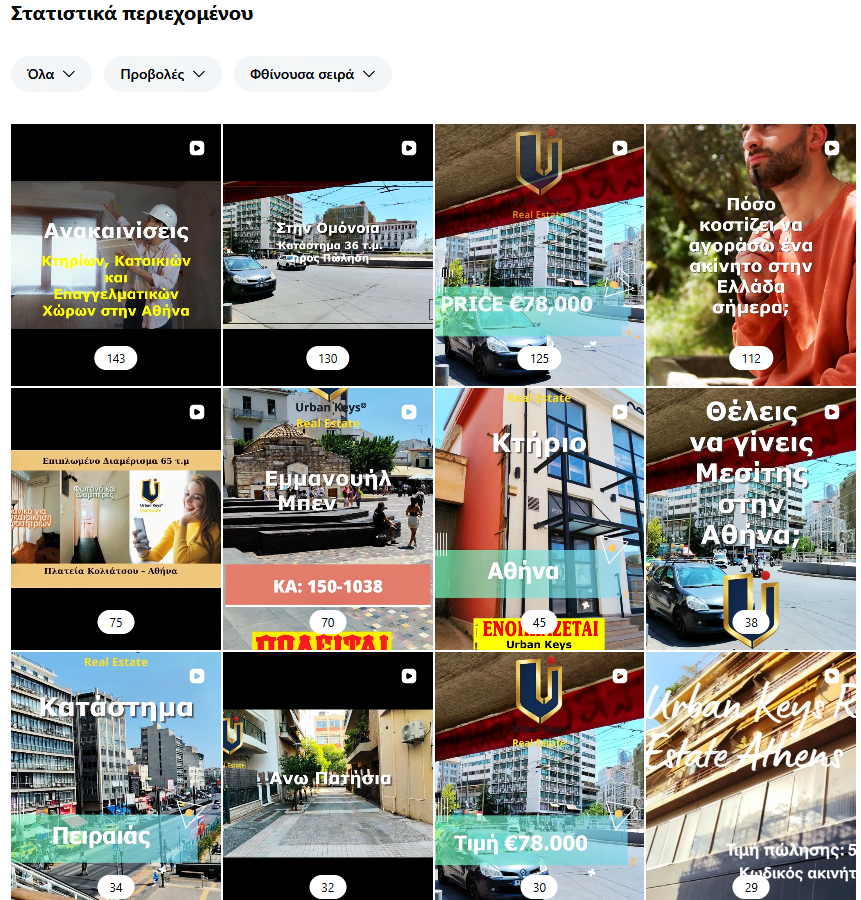 Instagram organic Reels performance for Urban Keys Real Estate Athens