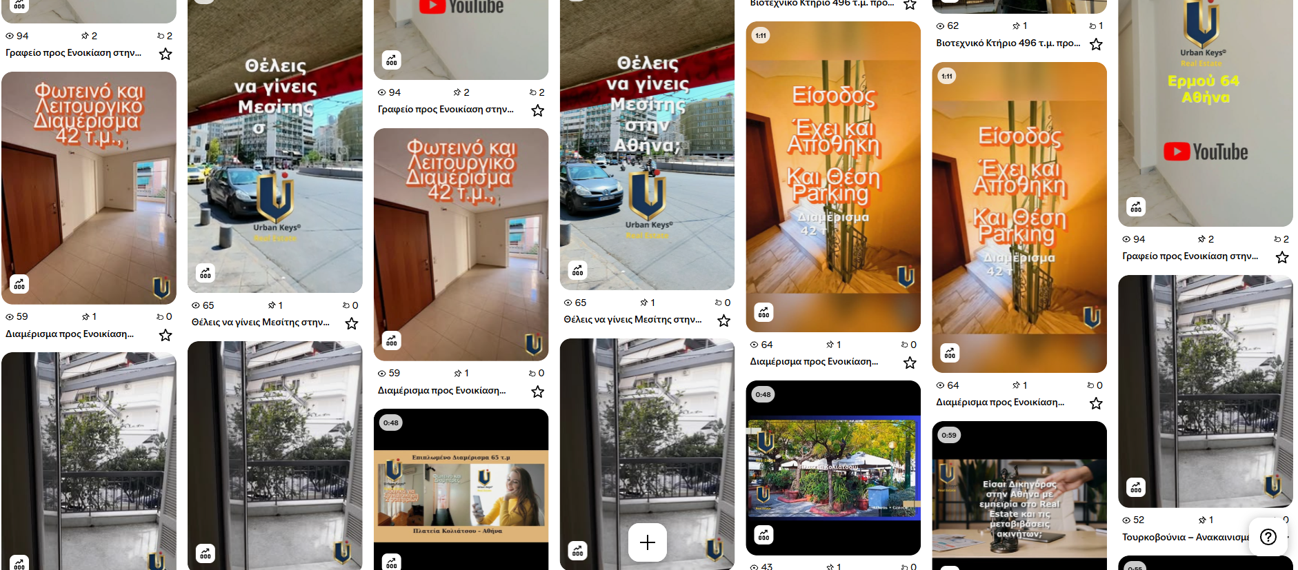 Pinterest organic performance for Urban Keys Real Estate Athens